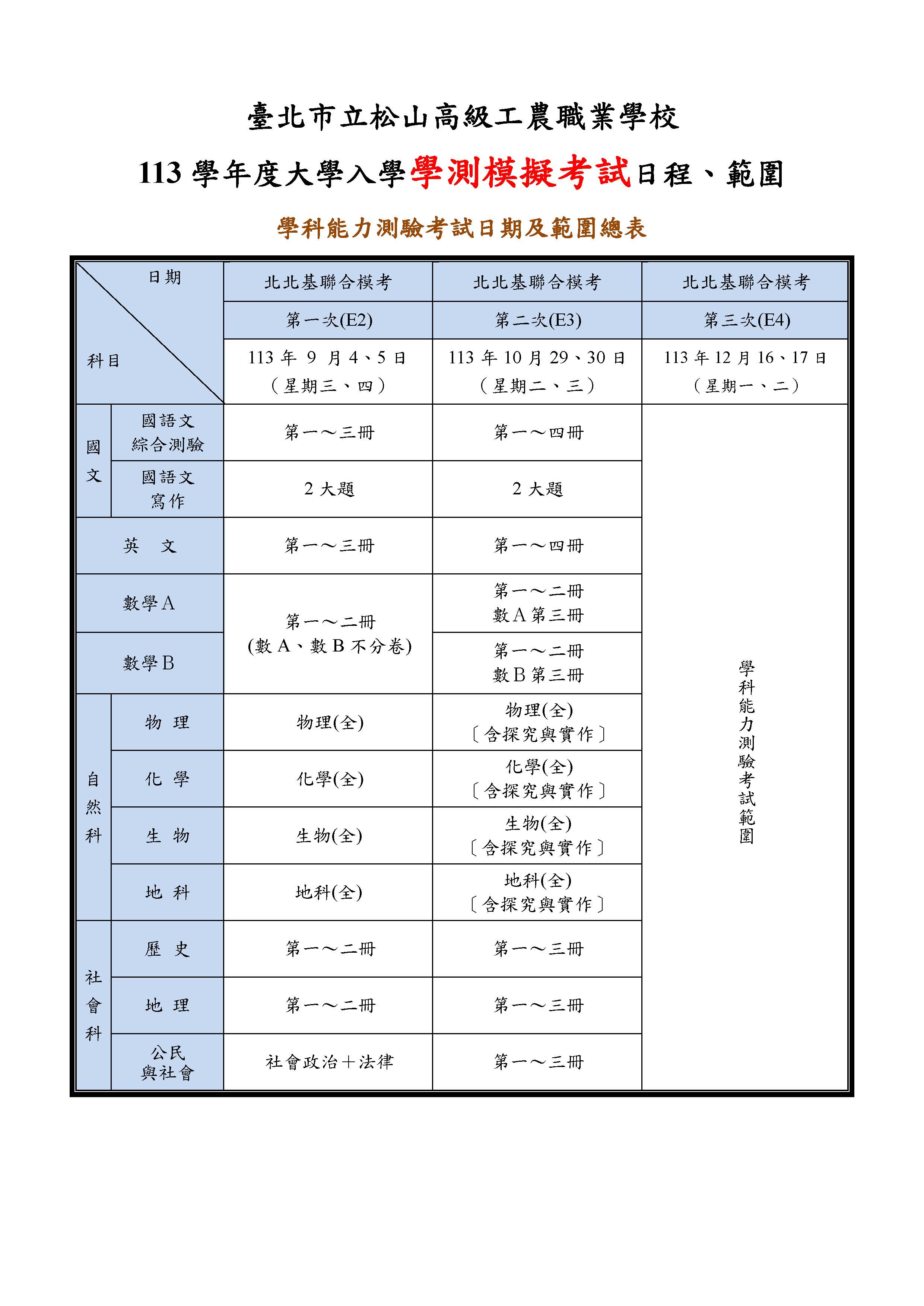 113-松山工農113學年度大學入學學測模擬考試日程、範圍