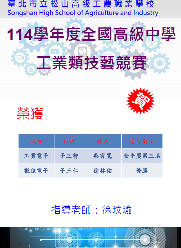 114年度全國高中工業類技藝競賽，榮獲優勝及金手獎第三名