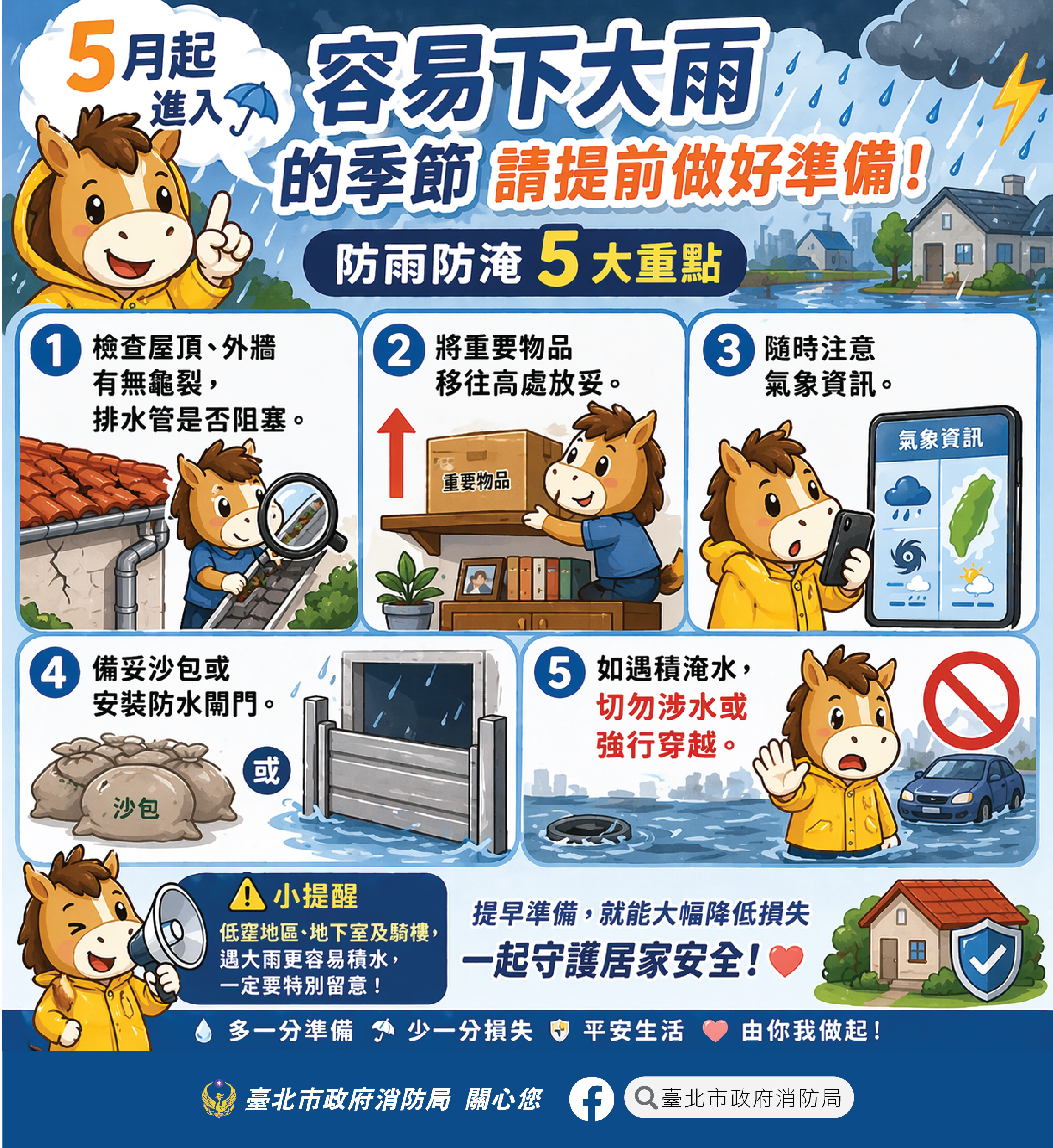 防雨防淹5大重點