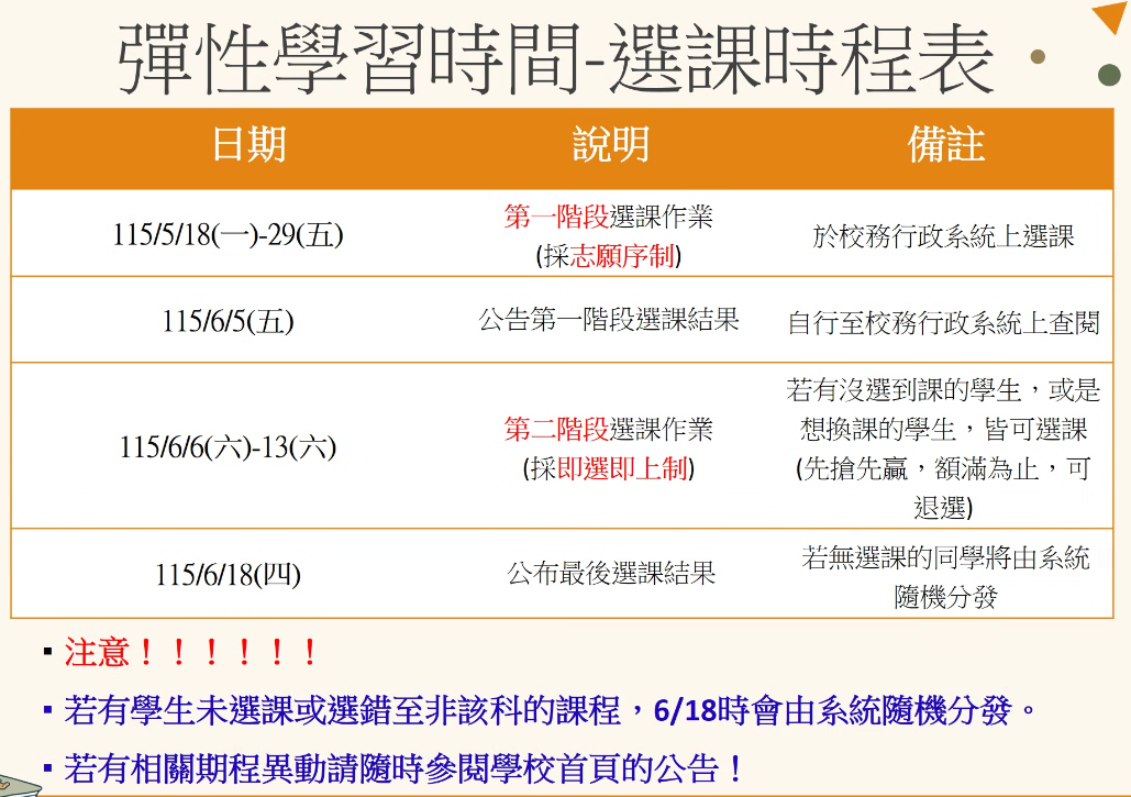 1150504彈性選課說明