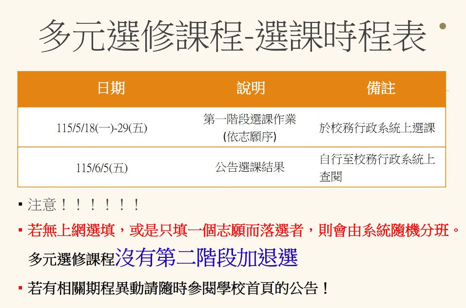 1150504多元選課說明