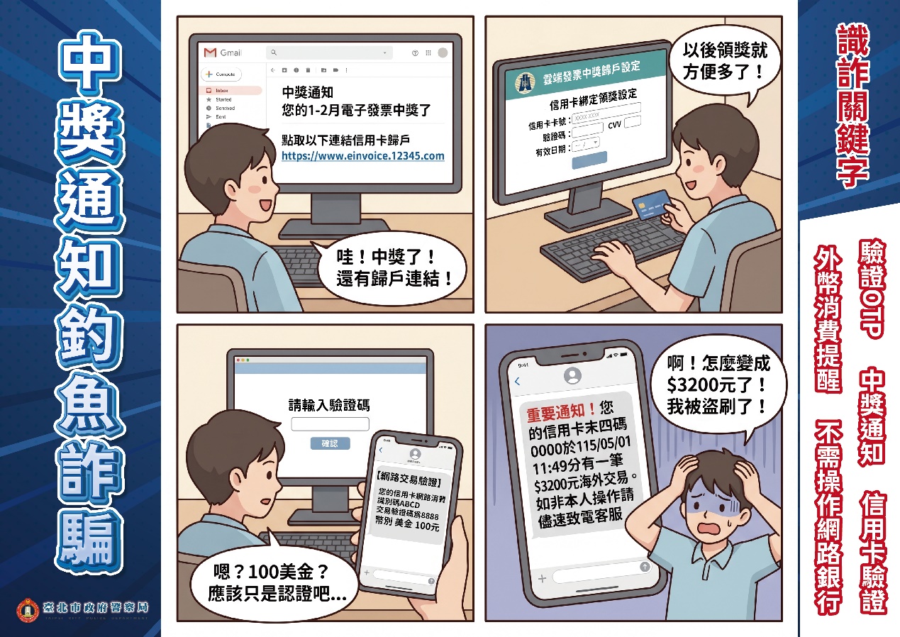 一張含有 文字, 人的臉孔, 服裝, 卡通 的圖片

AI 產生的內容可能不正確。