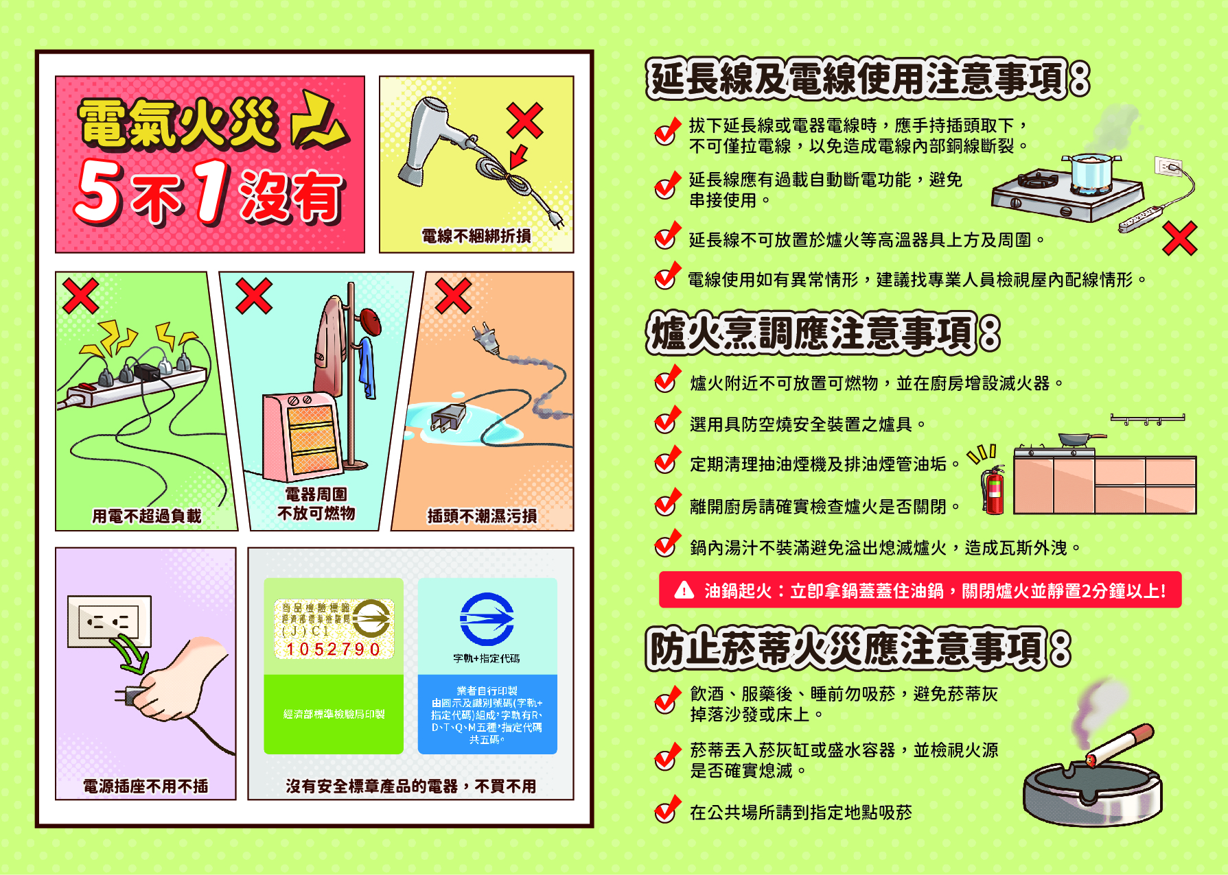 住宅防火：電器火災5不1沒有