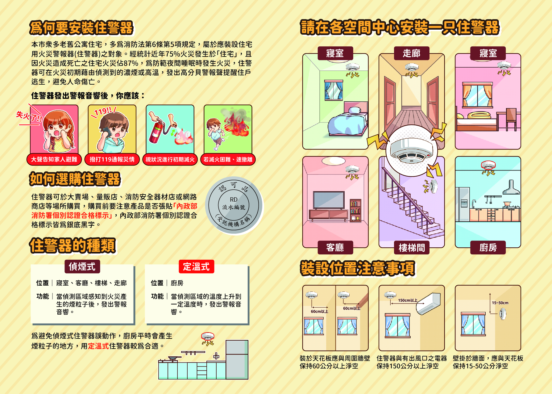 住警器宣導2