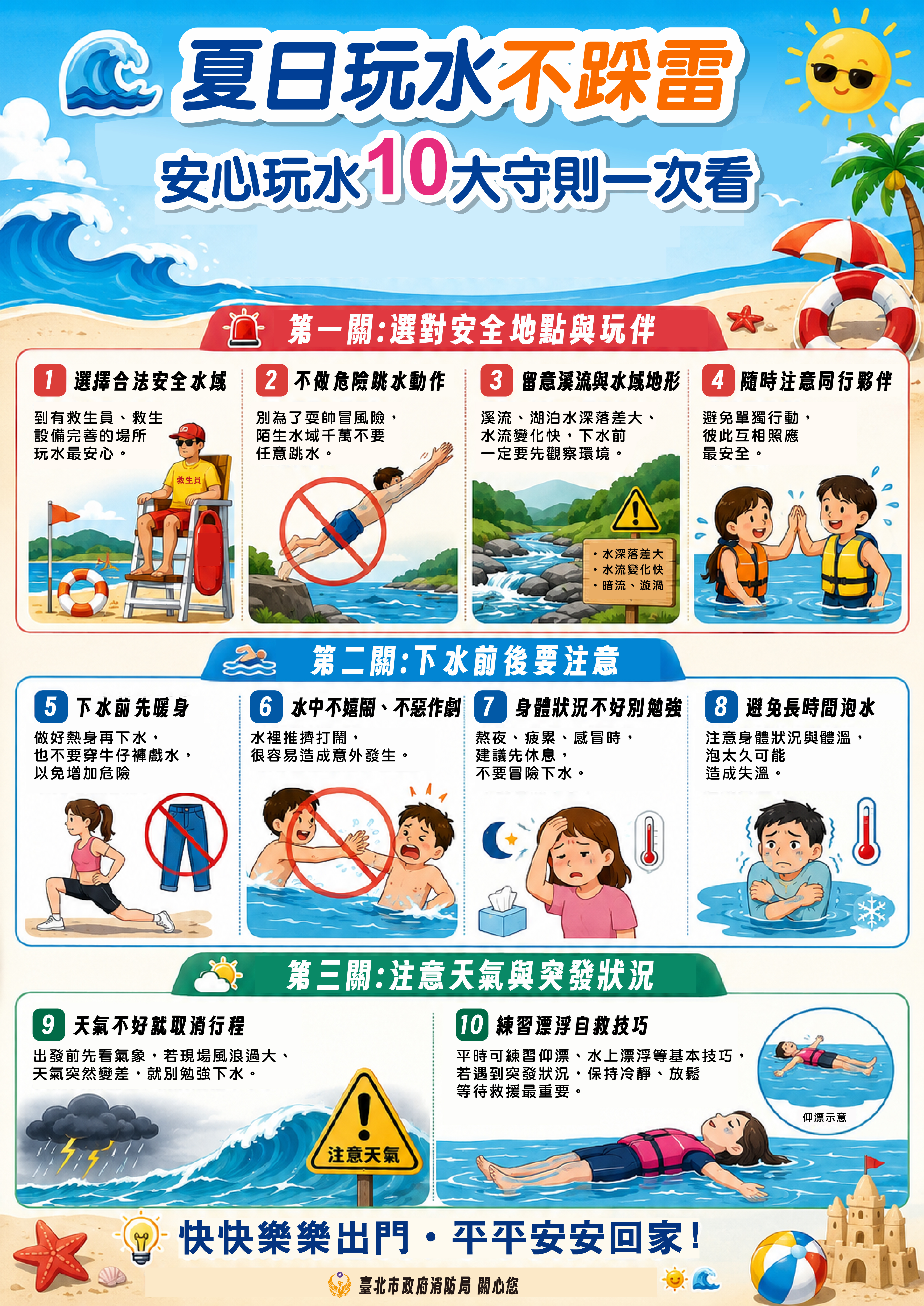 安心玩水10大守則