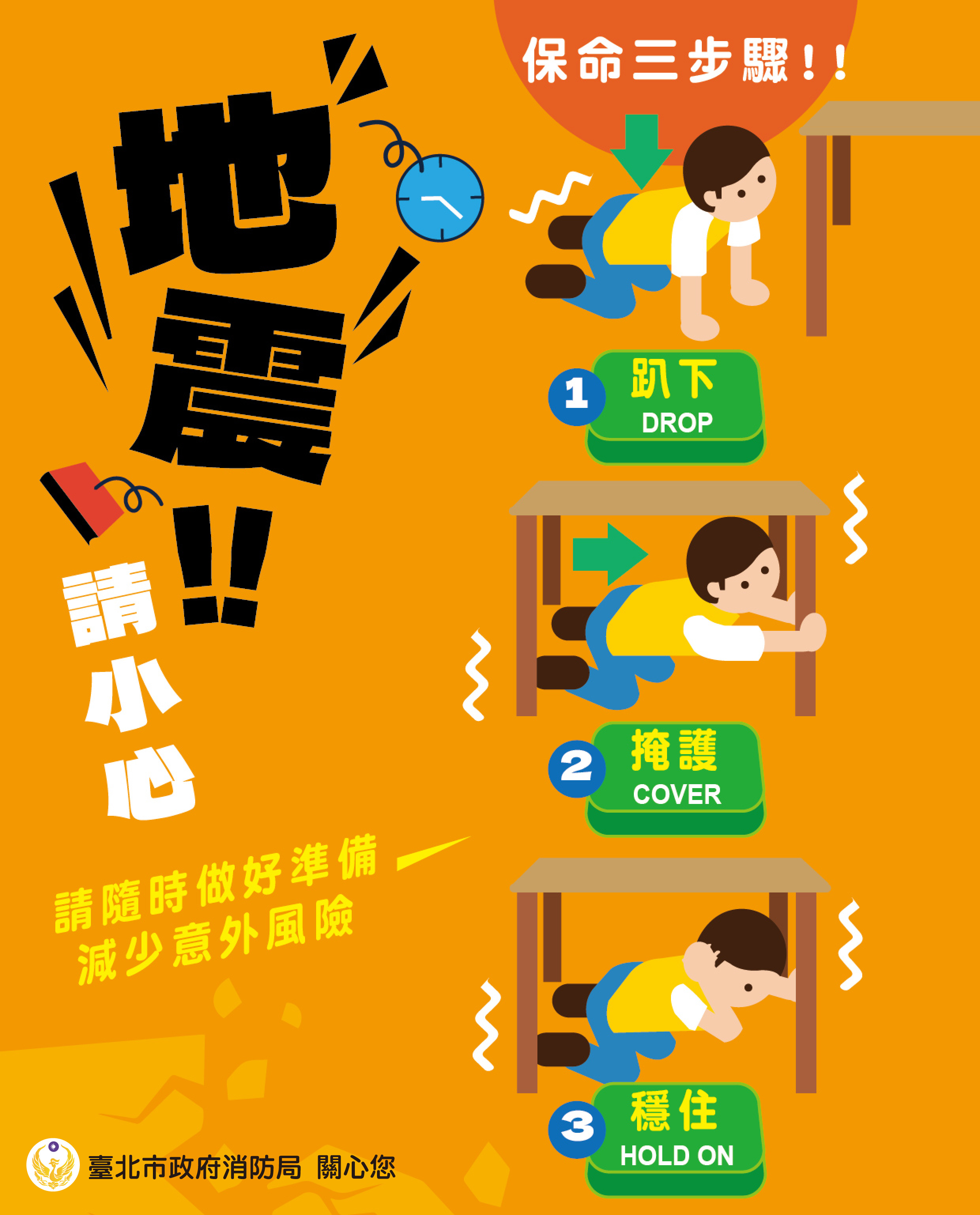 地震保命三步驟
